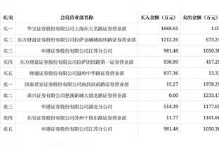 一场伤两人？卢克-肖半场伤退，万-比萨卡登场